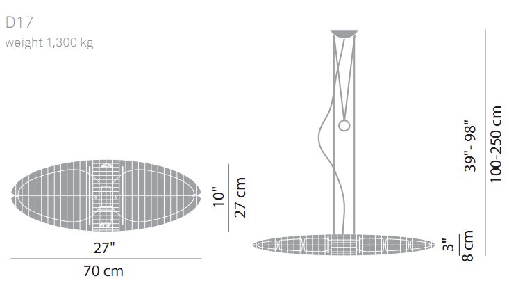 LUCEPLAN lampe à suspension TITANIA D17