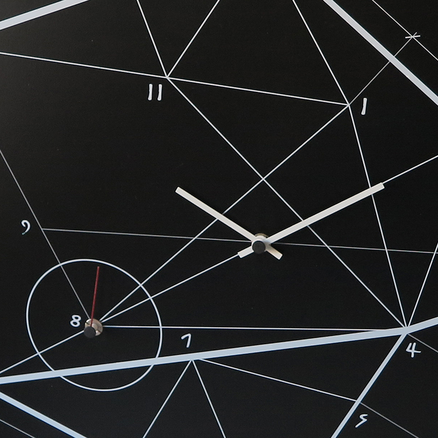 dESIGNoBJECT horloge murale TIME LINE