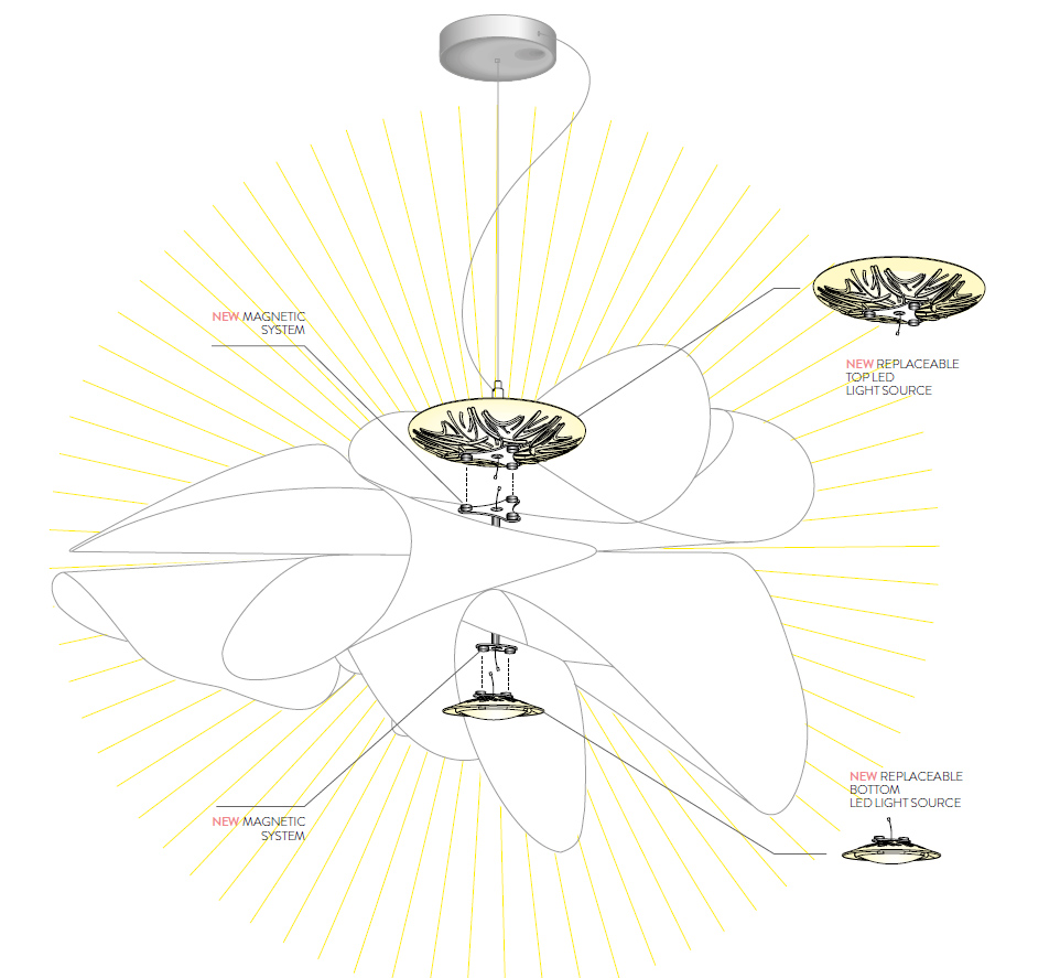 SLAMP lampe à suspension NEW ÉTOILE ETOILE