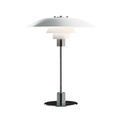 LOUIS POULSEN lampe de table PH 4/3