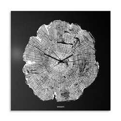 dESIGNoBJECT horloge murale LIFE