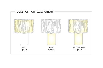 SLAMP lampe de table ACCORDÉON Accordeon