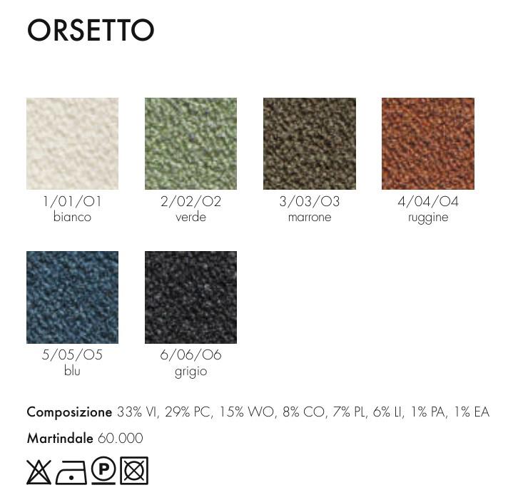 KARTELL canapé 2 places PLASTICS DUO 176 cm