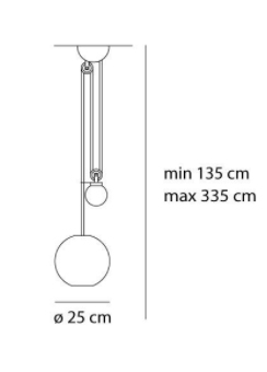 Artemide Aggregato