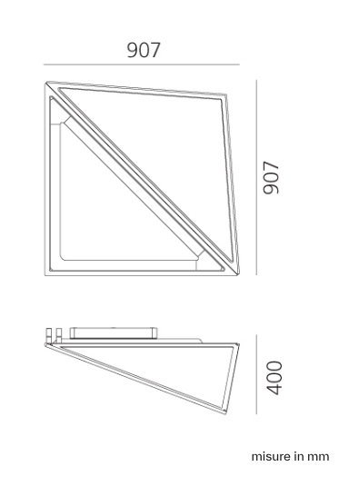 Artemide sizes