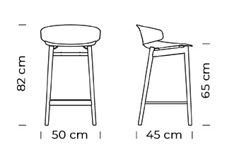 Et Al