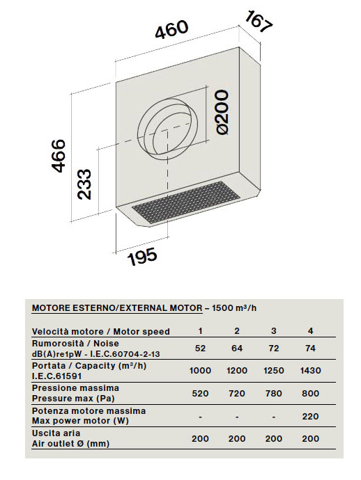 Falmec Downdraft