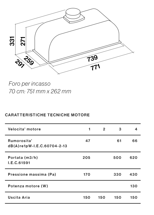 Falmec Gruppo Incasso