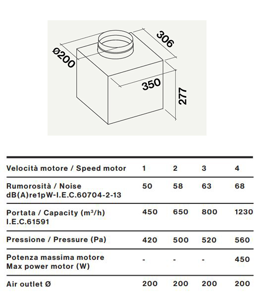 Falmec Downdraft