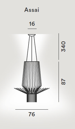 Foscarini
