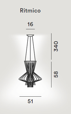 Foscarini