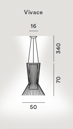 Foscarini