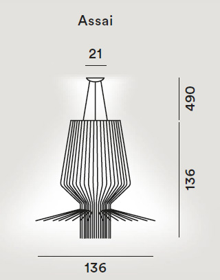 Foscarini