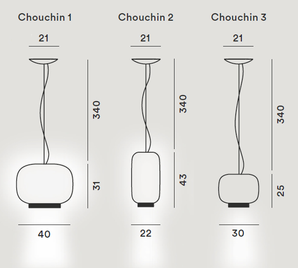 Foscarini