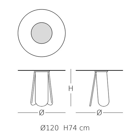 GLAS ITALIA table ronde SHIMMER