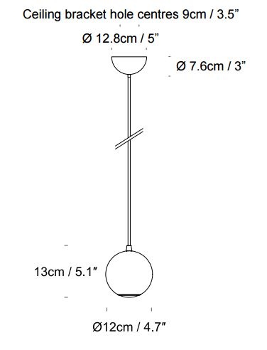 Innermost Boule