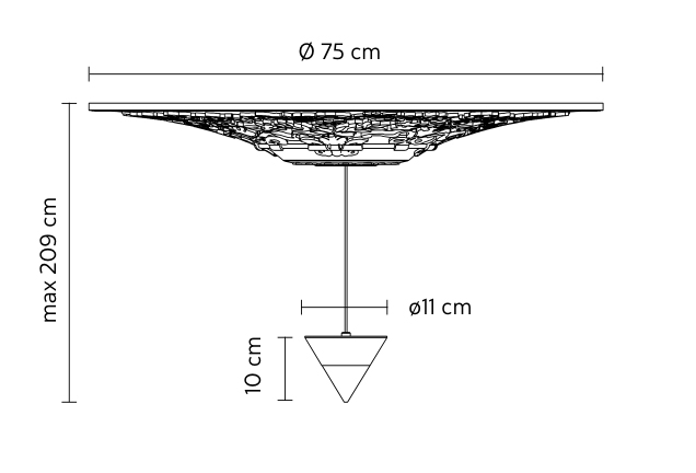 Karman