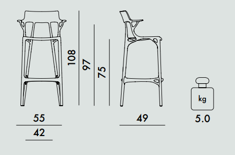 Kartell