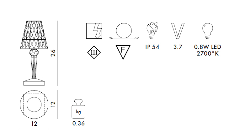 Kartell Battery EL