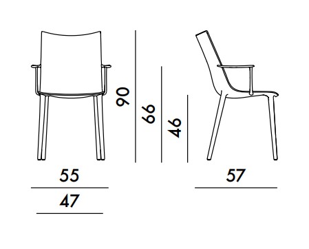 Kartell