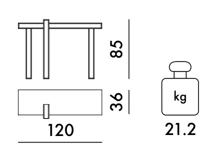 Kartell Lepid