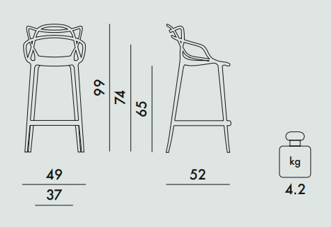 Kartell Masters Stool