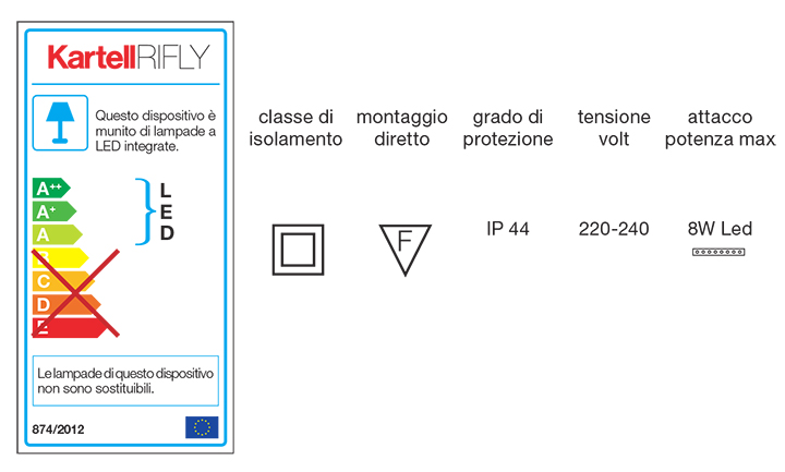 Kartell Rifly