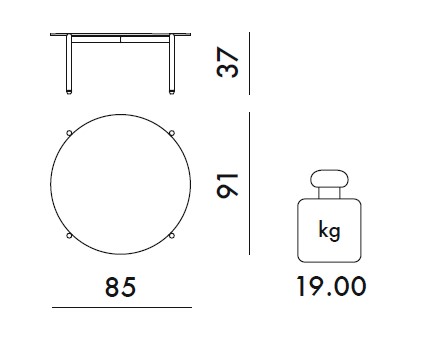 Kartell Undique