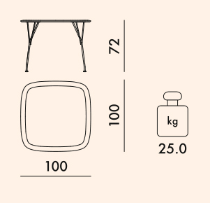 Kartell