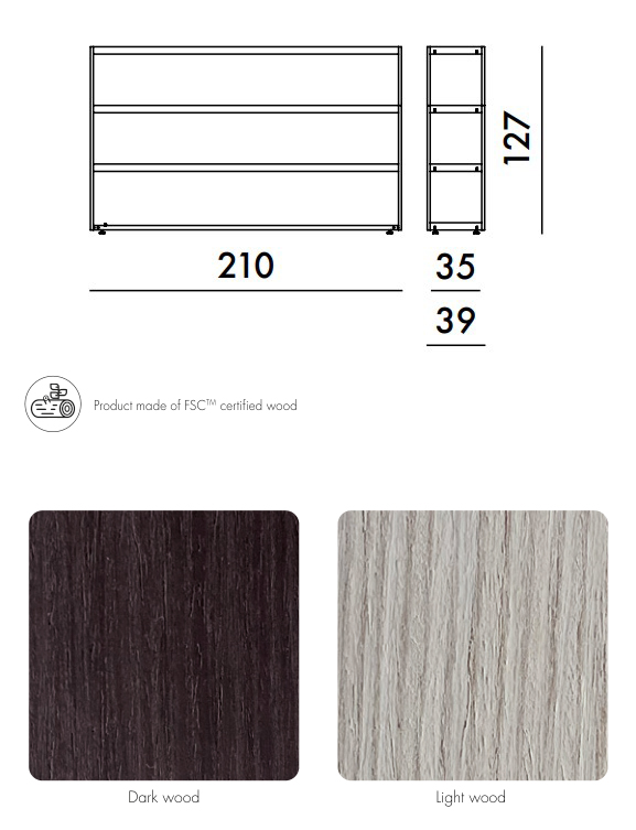 Kartell