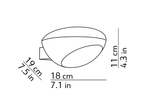 Kundalini sizes