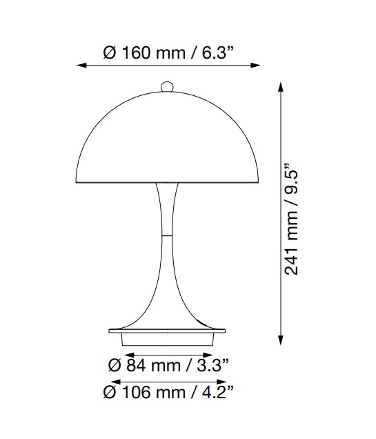 Louis Poulsen Panthella tavolo sizes