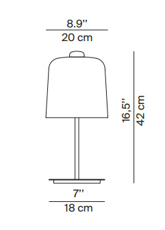 Luceplan