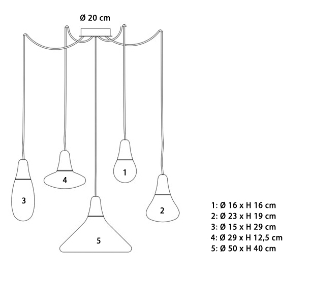 Martinelli CiuliFruli