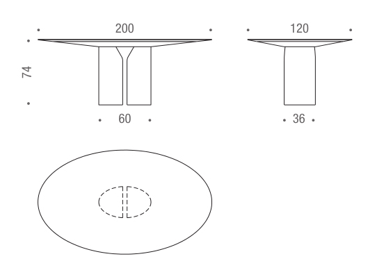 NVL Table MDF