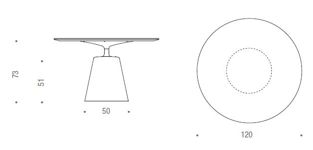 MDF Rock table