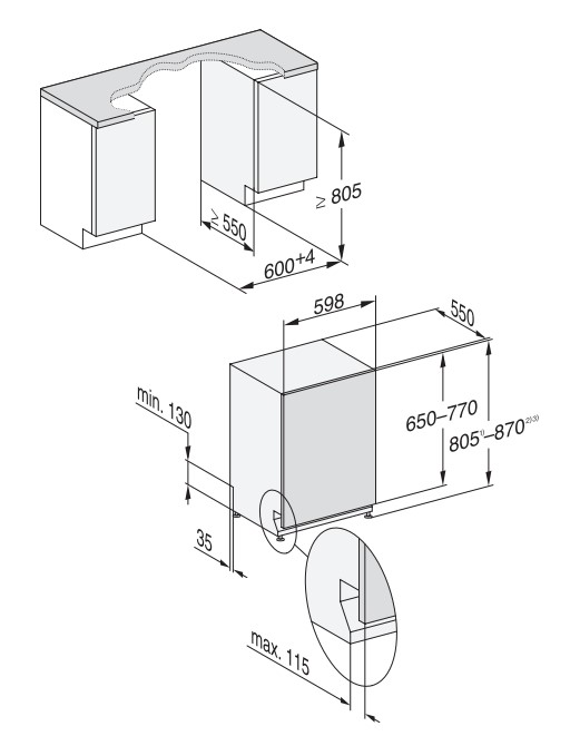 Miele G5651SCVI