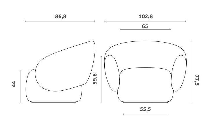 Miniforms