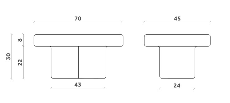 Miniforms