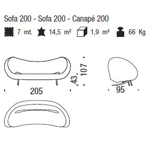 moroso victoria and albert divano sizes