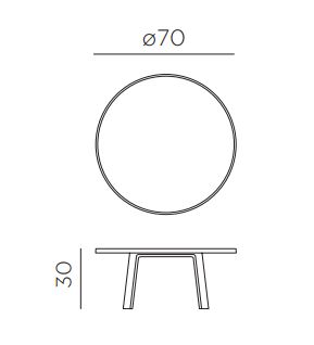 Nardi Garden Collection