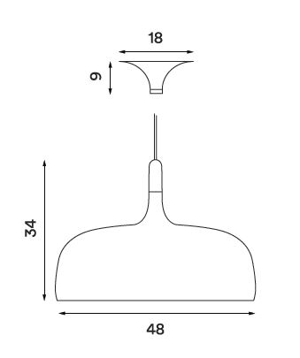 Northern Lighting Acorn sizes