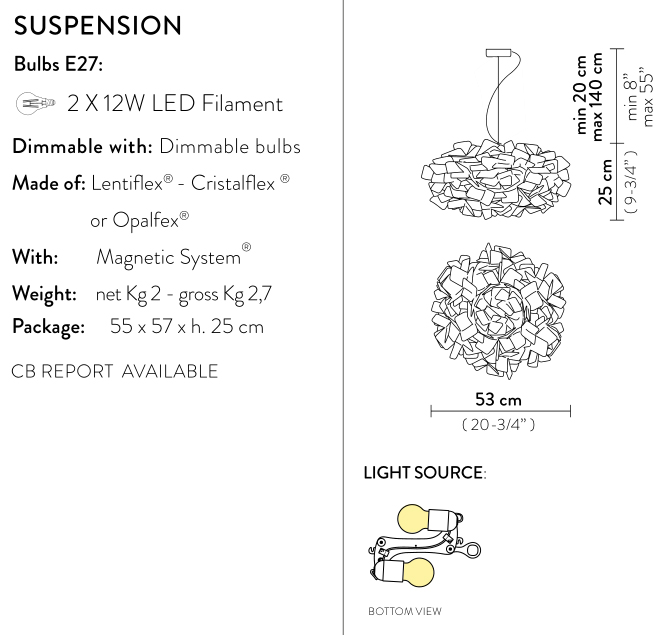 Slamp Clizia Mama Non Mama