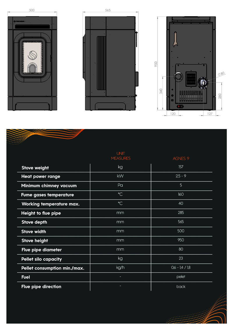 Thermoflux Interio