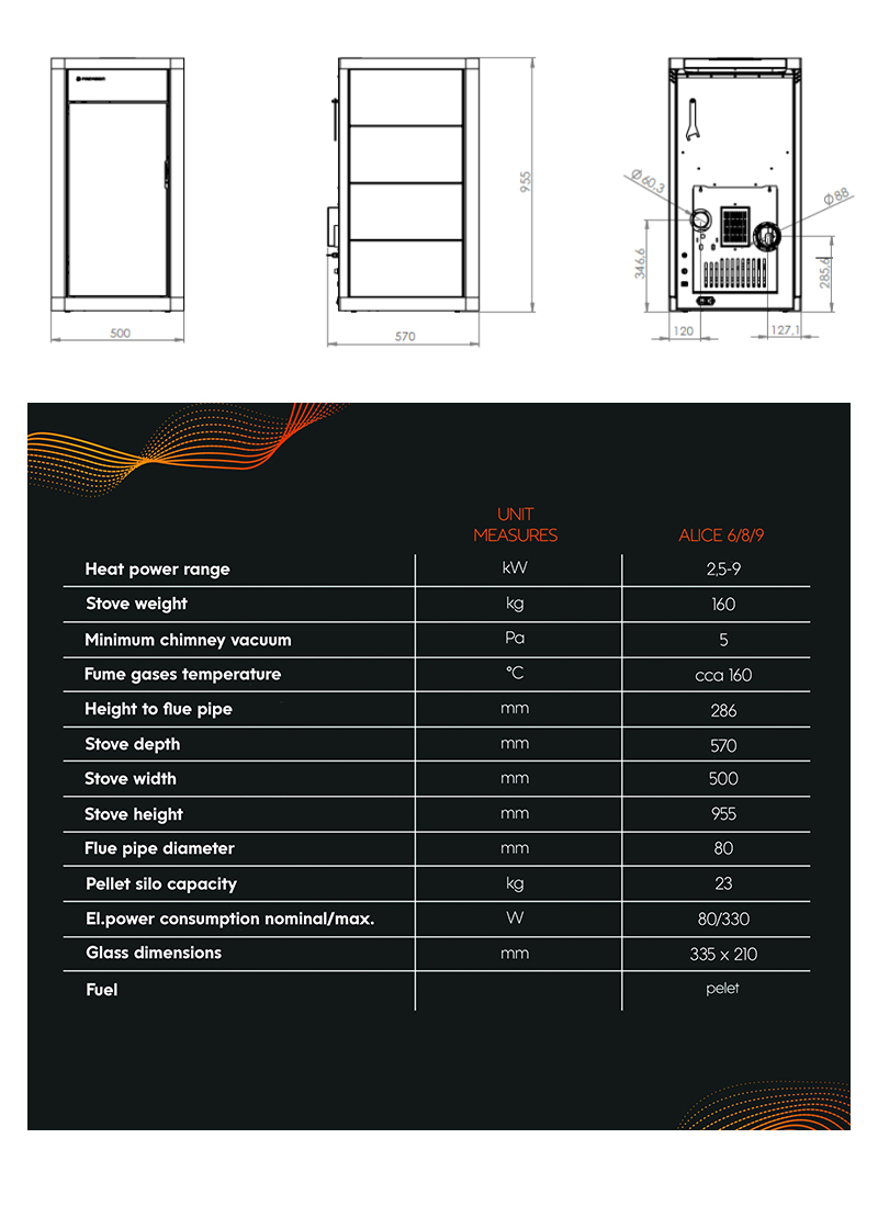 Thermoflux Interio