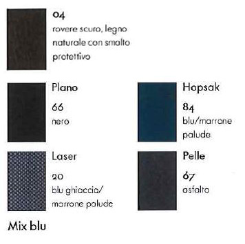 Vitra East River Chair Tessuti