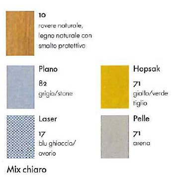 Vitra East River Chair Tessuti