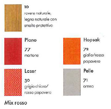 Vitra East River Chair Tessuti