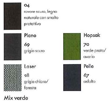 Vitra East River Chair Tessuti