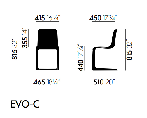 Vitra Evo-C